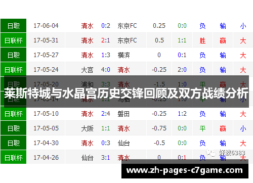 莱斯特城与水晶宫历史交锋回顾及双方战绩分析 莱斯特城与水晶宫历史交锋回顾及双方战绩分析