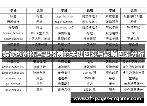 解读欧洲杯赛事预测的关键因素与影响因素分析 解读欧洲杯赛事预测的关键因素与影响因素分析