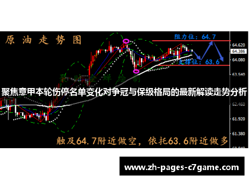 聚焦意甲本轮伤停名单变化对争冠与保级格局的最新解读走势分析 聚焦意甲本轮伤停名单变化对争冠与保级格局的最新解读走势分析