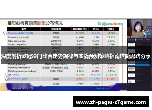 深度剖析欧冠冷门比赛走势规律与实战预测策略指南进阶思路分享 深度剖析欧冠冷门比赛走势规律与实战预测策略指南进阶思路分享