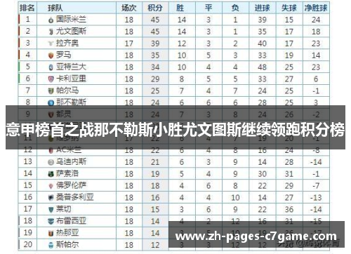 意甲榜首之战那不勒斯小胜尤文图斯继续领跑积分榜