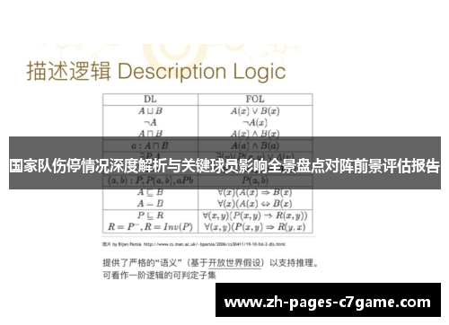 国家队伤停情况深度解析与关键球员影响全景盘点对阵前景评估报告 国家队伤停情况深度解析与关键球员影响全景盘点对阵前景评估报告