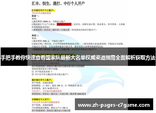手把手教你快速查看国家队最新大名单权威渠道指南全面解析获取方法